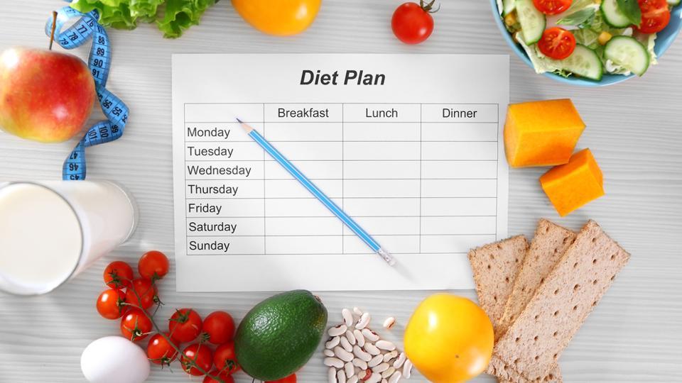 Weight loss weight loss plan 1