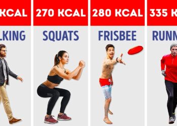 Exercise That Burns The Most Calories – Best Workout for Weight Loss